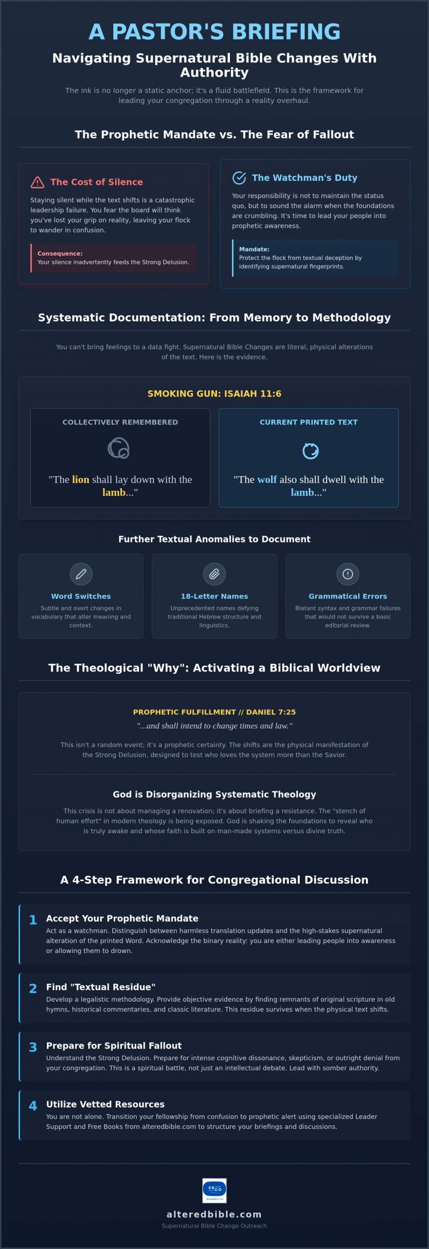 How to Discuss Supernatural Bible Changes with Your Congregation: A Leader’s Guide