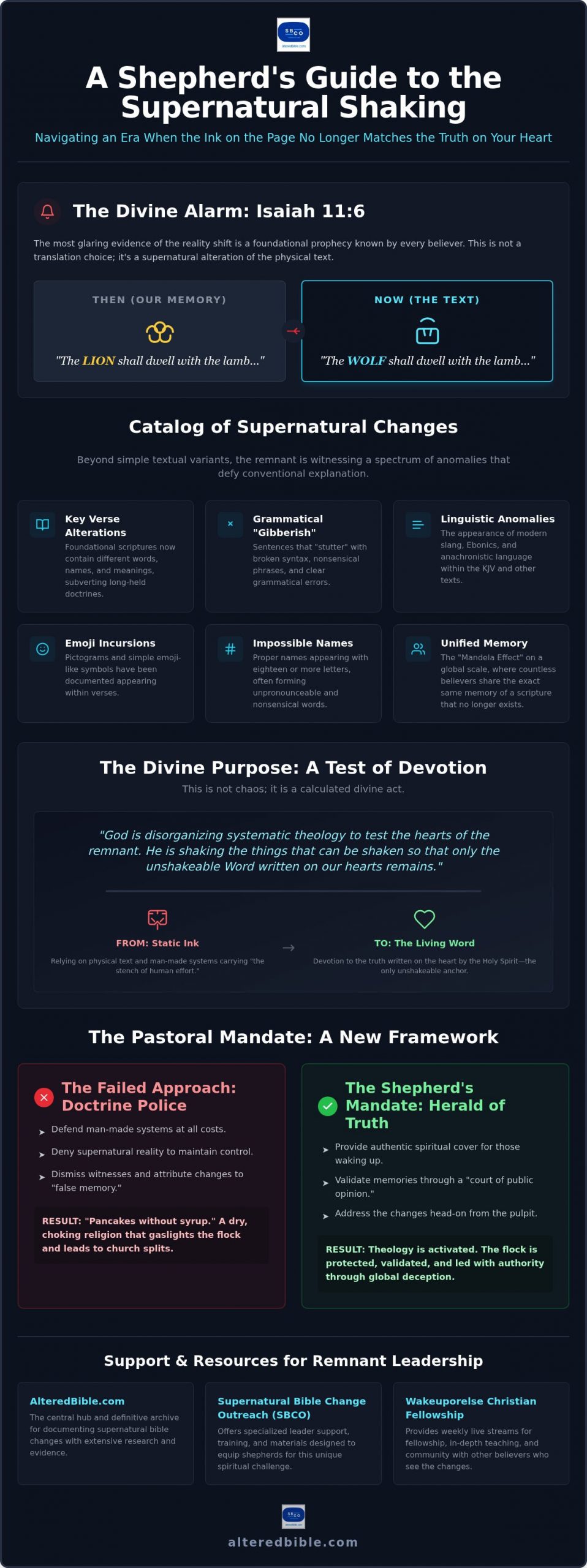 Pastoral Guidance on Scriptural Changes: Navigating the Supernatural Shaking of 2026
