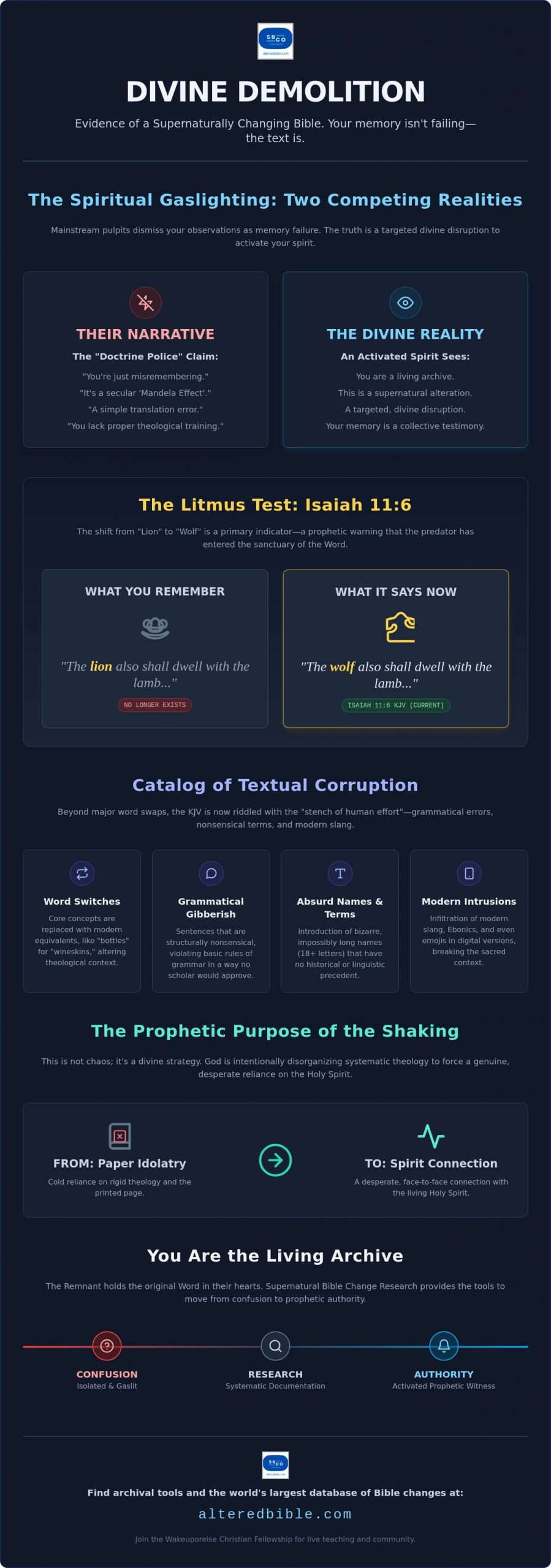 Supernatural Bible Change Research: A Reference Guide to the Prophetic Shaking